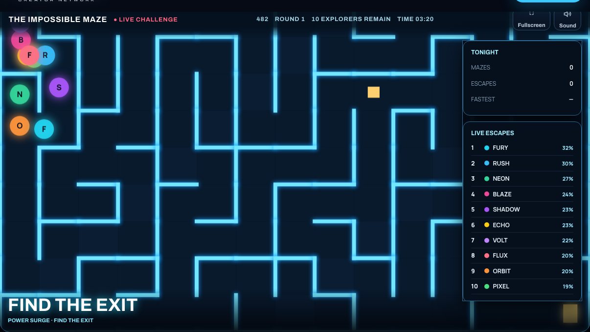 The Impossible Maze sleep live game — explorers navigating neon maze corridors towards the exit